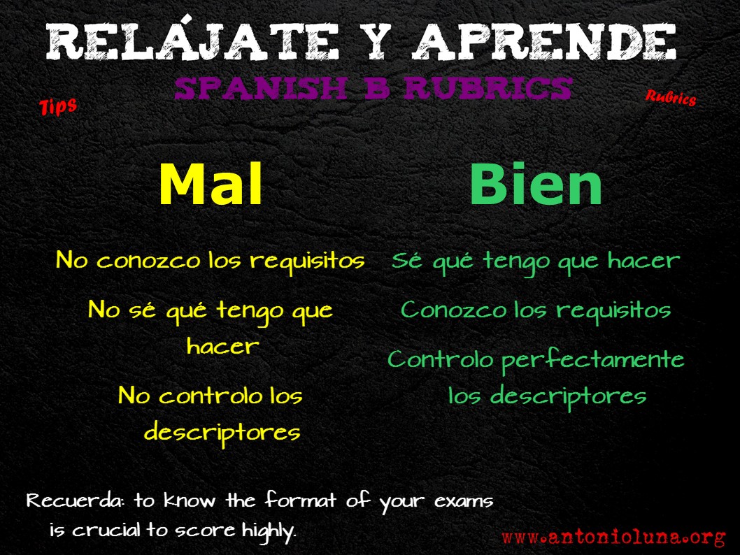Written assignment ib spanish